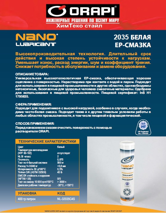 nano2035