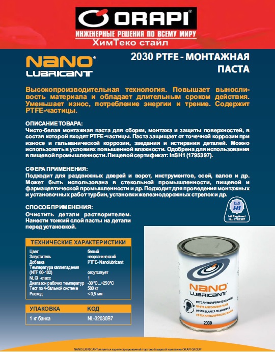 nano2030
