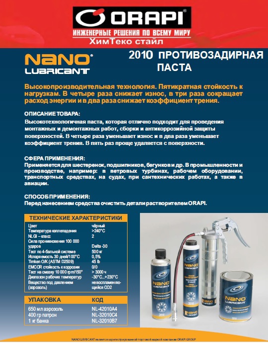 nano2010